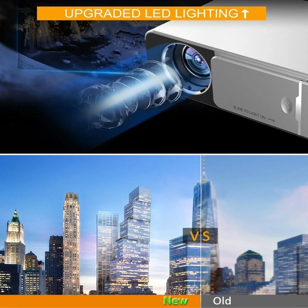 1080P Mini Theater Projector | 2000 Lumens | Phone Version | Red