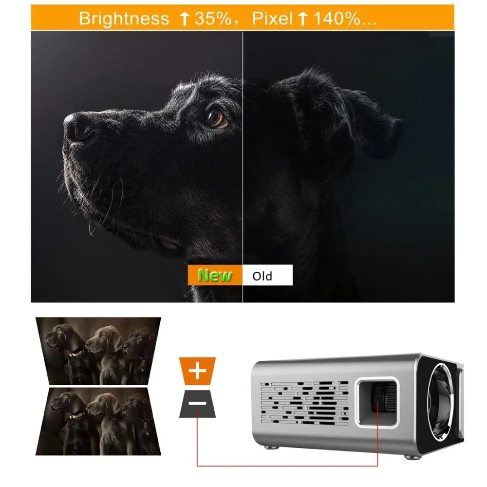 1080P Mini Theater Projector | 2000 Lumens | Phone Version | Red
