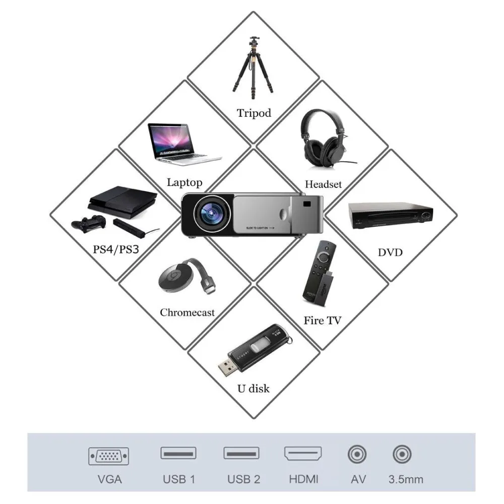 1080P Mini Theater Projector | 2000 Lumens | Phone Version | Red