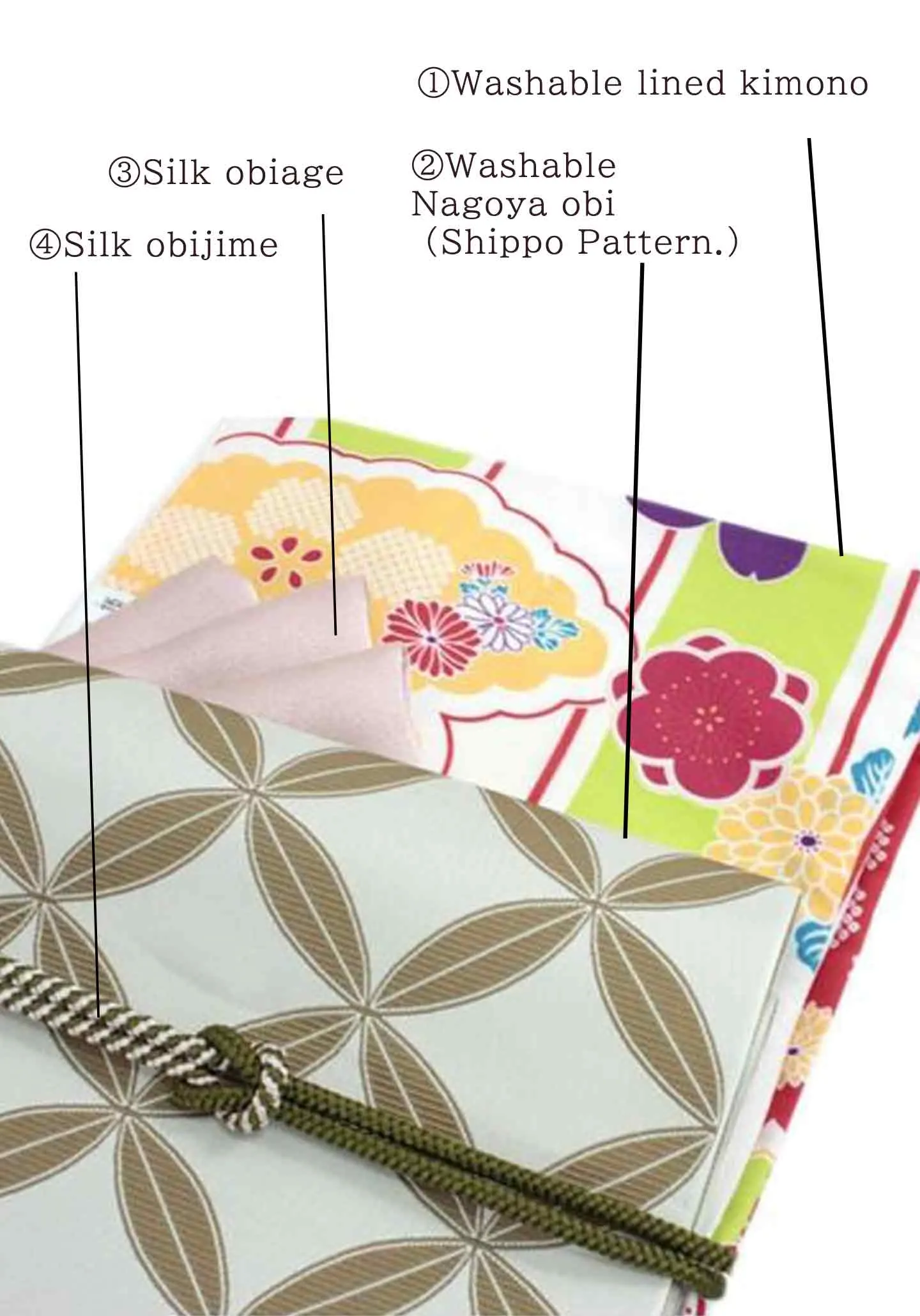 Kimono 4 Piece Coordinate Set / Kimono, Obi, Obi-age, Obi-jime / tailored L Size/white flowers